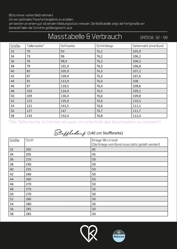 Nähpaket Heavy Lyocell Twill " Hose Gesa" von Kibadoo Gr.32-44 – Bild 3